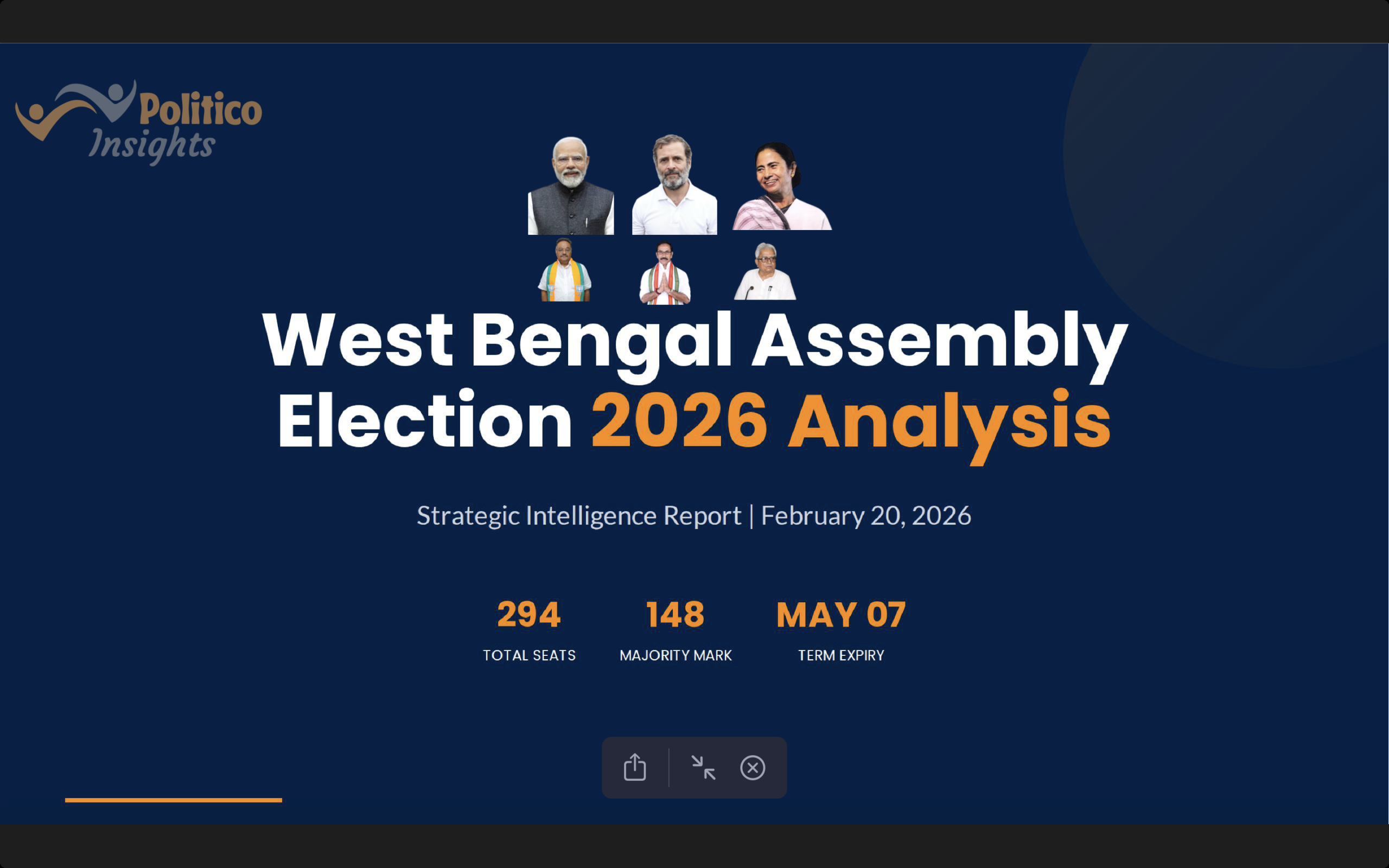 West Bengal Assembly Election 2026 Analysis